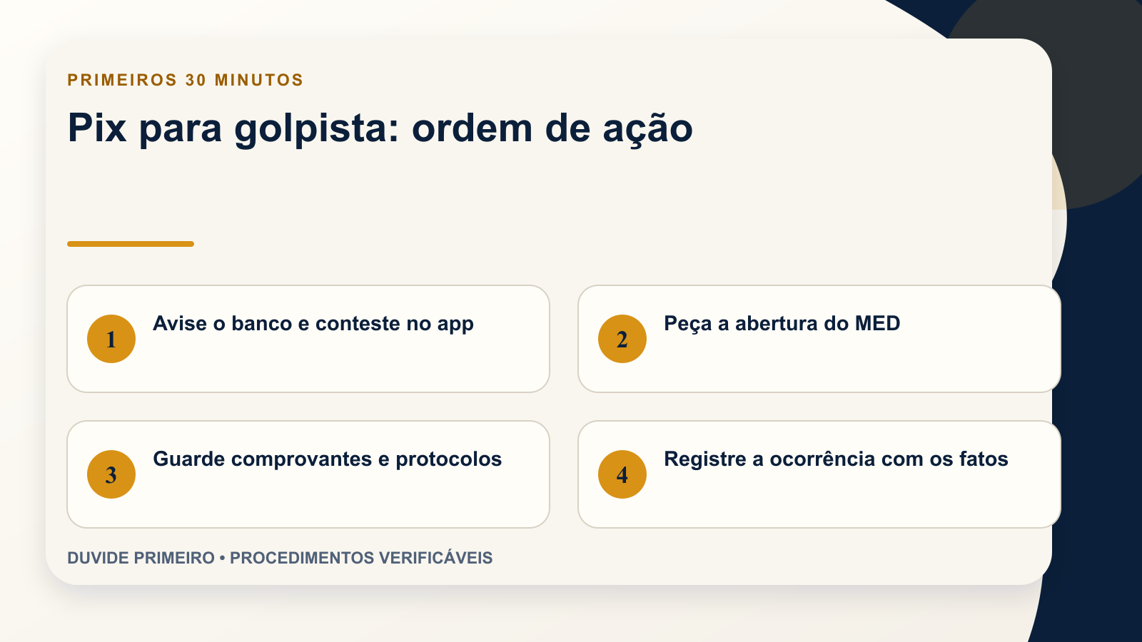 Infográfico com a ordem de ação após enviar Pix para golpista