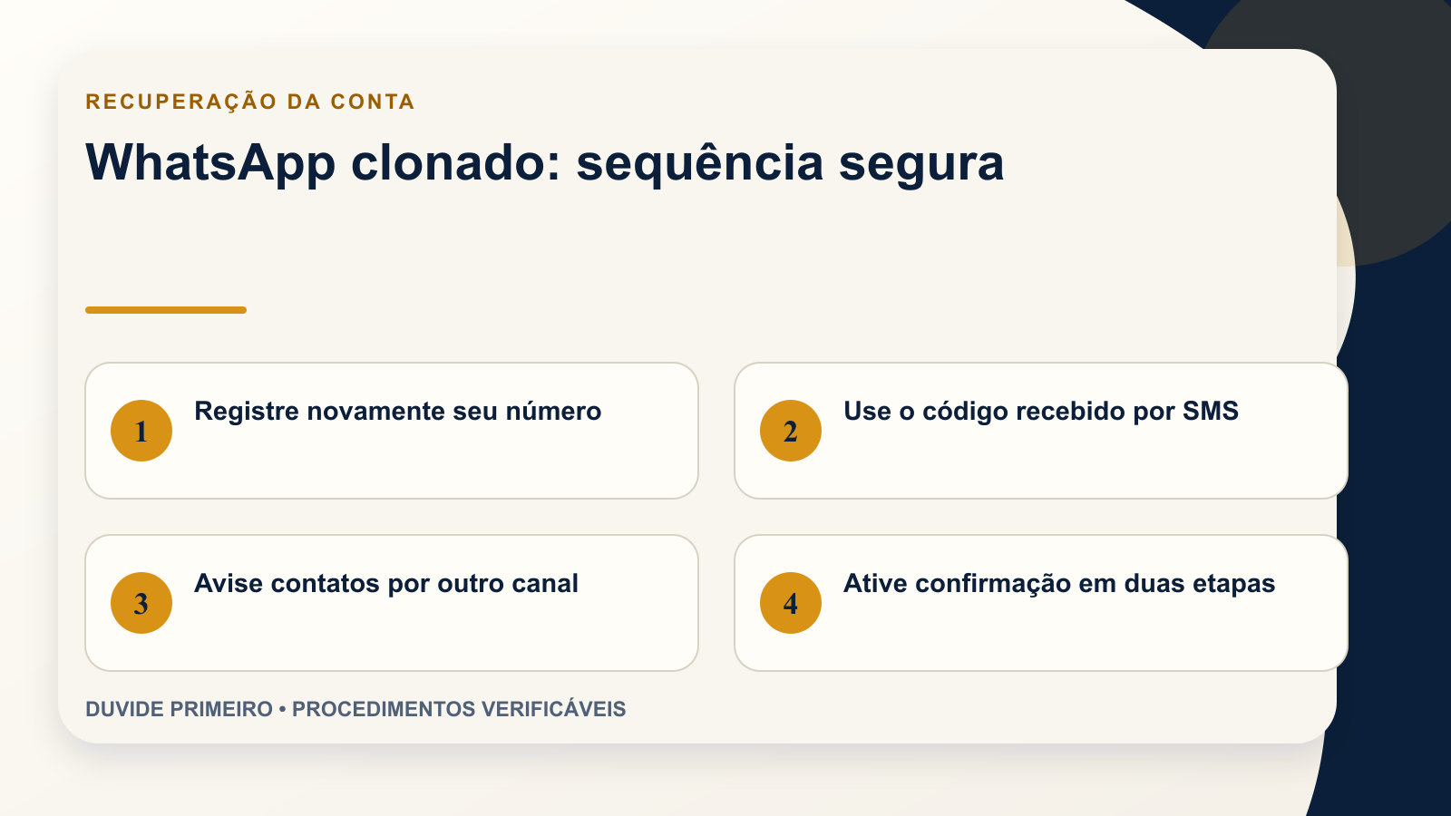 Infográfico com a sequência para recuperar WhatsApp clonado