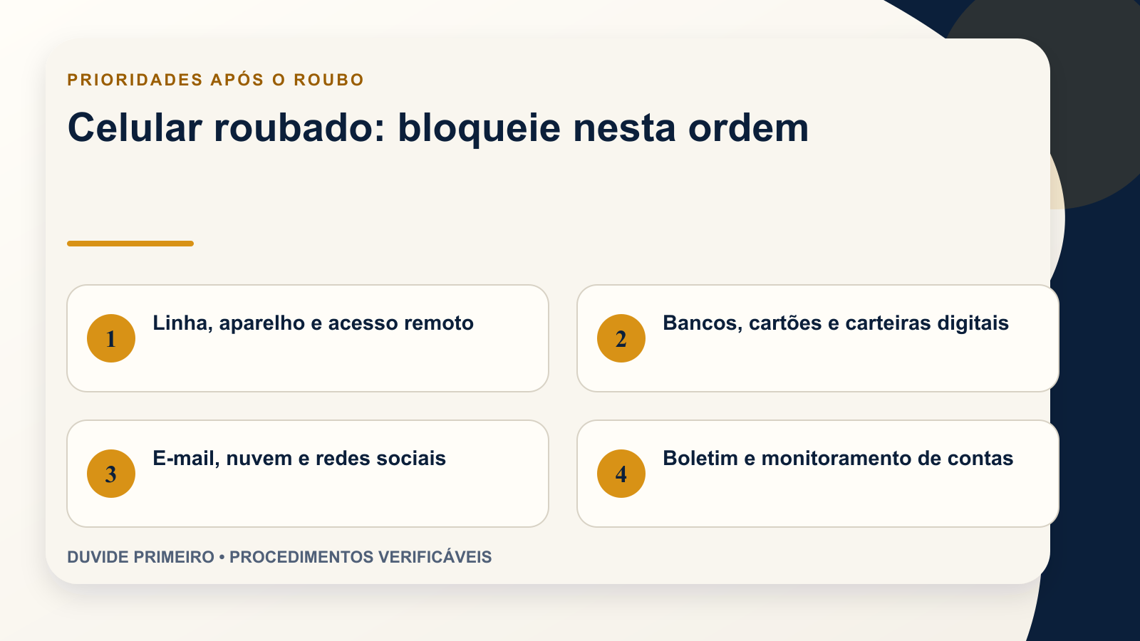 Infográfico com a ordem de bloqueios após roubo de celular